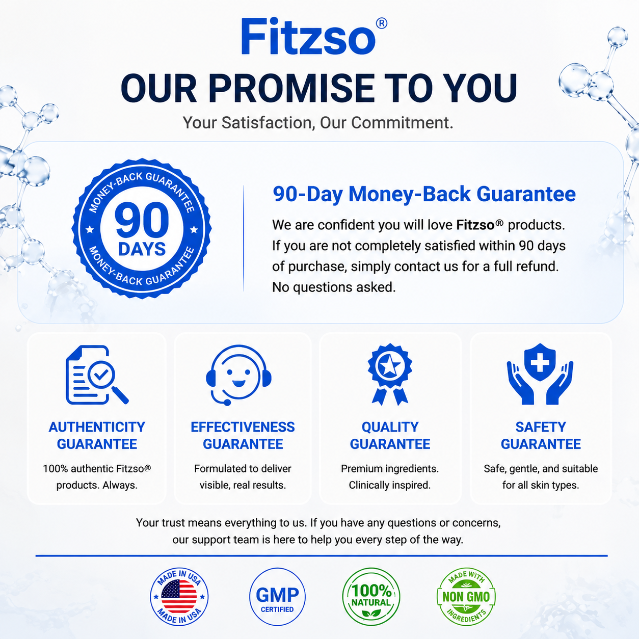 Fitzso®2-in-1 Microneedle & Hydrocolloid Patch🍀